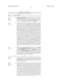 TREATMENT OF CANCER USING HUMANIZED ANTI-CD19 CHIMERIC ANTIGEN RECEPTOR diagram and image