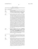 TREATMENT OF CANCER USING HUMANIZED ANTI-CD19 CHIMERIC ANTIGEN RECEPTOR diagram and image