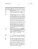 TREATMENT OF CANCER USING HUMANIZED ANTI-CD19 CHIMERIC ANTIGEN RECEPTOR diagram and image