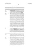 TREATMENT OF CANCER USING HUMANIZED ANTI-CD19 CHIMERIC ANTIGEN RECEPTOR diagram and image