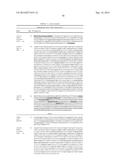 TREATMENT OF CANCER USING HUMANIZED ANTI-CD19 CHIMERIC ANTIGEN RECEPTOR diagram and image