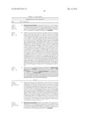 TREATMENT OF CANCER USING HUMANIZED ANTI-CD19 CHIMERIC ANTIGEN RECEPTOR diagram and image