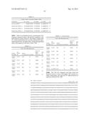 TREATMENT OF CANCER USING HUMANIZED ANTI-CD19 CHIMERIC ANTIGEN RECEPTOR diagram and image