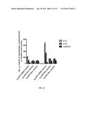 INCREASING PARKIN ACTIVITY BY ADMINISTERING A DEUBIQUITINATING ENZYME     INHIBITOR diagram and image