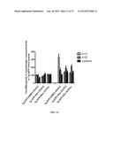 INCREASING PARKIN ACTIVITY BY ADMINISTERING A DEUBIQUITINATING ENZYME     INHIBITOR diagram and image