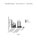 INCREASING PARKIN ACTIVITY BY ADMINISTERING A DEUBIQUITINATING ENZYME     INHIBITOR diagram and image