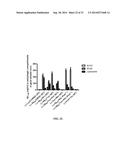 INCREASING PARKIN ACTIVITY BY ADMINISTERING A DEUBIQUITINATING ENZYME     INHIBITOR diagram and image