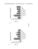 INCREASING PARKIN ACTIVITY BY ADMINISTERING A DEUBIQUITINATING ENZYME     INHIBITOR diagram and image