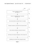 METHODS TO PRODUCE A HUMAN PLASMA-DERIVED IGG PREPARATION ENRICHED IN     BRAIN DISEASE-RELATED NATURAL IGGS diagram and image