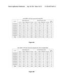 METHODS TO PRODUCE A HUMAN PLASMA-DERIVED IGG PREPARATION ENRICHED IN     BRAIN DISEASE-RELATED NATURAL IGGS diagram and image