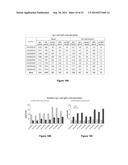 METHODS TO PRODUCE A HUMAN PLASMA-DERIVED IGG PREPARATION ENRICHED IN     BRAIN DISEASE-RELATED NATURAL IGGS diagram and image