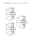 METHODS TO PRODUCE A HUMAN PLASMA-DERIVED IGG PREPARATION ENRICHED IN     BRAIN DISEASE-RELATED NATURAL IGGS diagram and image