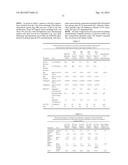 METHODS TO PRODUCE A HUMAN PLASMA-DERIVED IGG PREPARATION ENRICHED IN     BRAIN DISEASE-RELATED NATURAL IGGS diagram and image