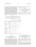 METHODS TO PRODUCE A HUMAN PLASMA-DERIVED IGG PREPARATION ENRICHED IN     BRAIN DISEASE-RELATED NATURAL IGGS diagram and image