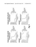 FC CONTAINING POLYPEPTIDES WITH ALTERED GLYCOSYLATION AND REDUCED EFFECTOR     FUNCTION diagram and image