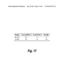 FC CONTAINING POLYPEPTIDES WITH ALTERED GLYCOSYLATION AND REDUCED EFFECTOR     FUNCTION diagram and image