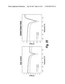 FC CONTAINING POLYPEPTIDES WITH ALTERED GLYCOSYLATION AND REDUCED EFFECTOR     FUNCTION diagram and image