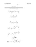 FC CONTAINING POLYPEPTIDES WITH ALTERED GLYCOSYLATION AND REDUCED EFFECTOR     FUNCTION diagram and image