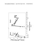 PEPTIDE VACCINE FOR PREVENTION AND IMMUNOTHERAPY OF DEMENTIA OF THE     ALZHEIMER S TYPE diagram and image