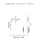 PEPTIDE VACCINE FOR PREVENTION AND IMMUNOTHERAPY OF DEMENTIA OF THE     ALZHEIMER S TYPE diagram and image