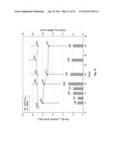 PEPTIDE VACCINE FOR PREVENTION AND IMMUNOTHERAPY OF DEMENTIA OF THE     ALZHEIMER S TYPE diagram and image