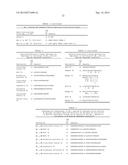 PEPTIDE VACCINE FOR PREVENTION AND IMMUNOTHERAPY OF DEMENTIA OF THE     ALZHEIMER S TYPE diagram and image