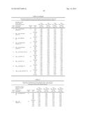 PEPTIDE VACCINE FOR PREVENTION AND IMMUNOTHERAPY OF DEMENTIA OF THE     ALZHEIMER S TYPE diagram and image