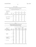 PEPTIDE VACCINE FOR PREVENTION AND IMMUNOTHERAPY OF DEMENTIA OF THE     ALZHEIMER S TYPE diagram and image