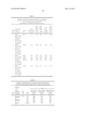 PEPTIDE VACCINE FOR PREVENTION AND IMMUNOTHERAPY OF DEMENTIA OF THE     ALZHEIMER S TYPE diagram and image