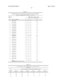 PEPTIDE VACCINE FOR PREVENTION AND IMMUNOTHERAPY OF DEMENTIA OF THE     ALZHEIMER S TYPE diagram and image