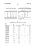 PEPTIDE VACCINE FOR PREVENTION AND IMMUNOTHERAPY OF DEMENTIA OF THE     ALZHEIMER S TYPE diagram and image