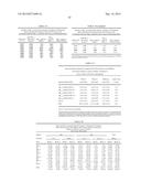 PEPTIDE VACCINE FOR PREVENTION AND IMMUNOTHERAPY OF DEMENTIA OF THE     ALZHEIMER S TYPE diagram and image