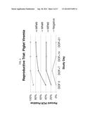 PORCINE REPRODUCTIVE AND RESPIRATORY SYNDROME VIRUS, COMPOSITIONS, VACCINE     AND METHODS OF USE diagram and image