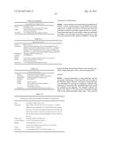 PORCINE REPRODUCTIVE AND RESPIRATORY SYNDROME VIRUS, COMPOSITIONS, VACCINE     AND METHODS OF USE diagram and image