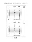 USE OF MYCOBACTERIUM AVIUM PARATUBERCULOSIS PEPTIDES TO DIAGNOSE TYPE 1     DIABETES diagram and image