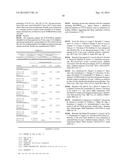 USE OF MYCOBACTERIUM AVIUM PARATUBERCULOSIS PEPTIDES TO DIAGNOSE TYPE 1     DIABETES diagram and image