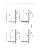 METHODS AND COMPOSITIONS FOR NOROVIRUS BLOCKADE EPITOPES diagram and image