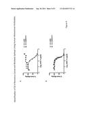 METHODS AND COMPOSITIONS FOR NOROVIRUS BLOCKADE EPITOPES diagram and image