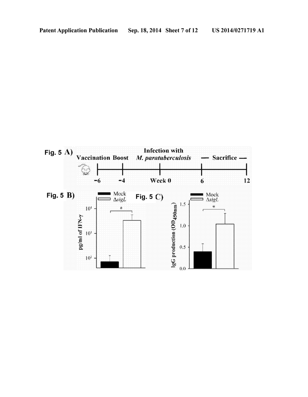 Global Gene Regulators (GGR) As Vaccine Candidates Against     Paratuberculosis - diagram, schematic, and image 08