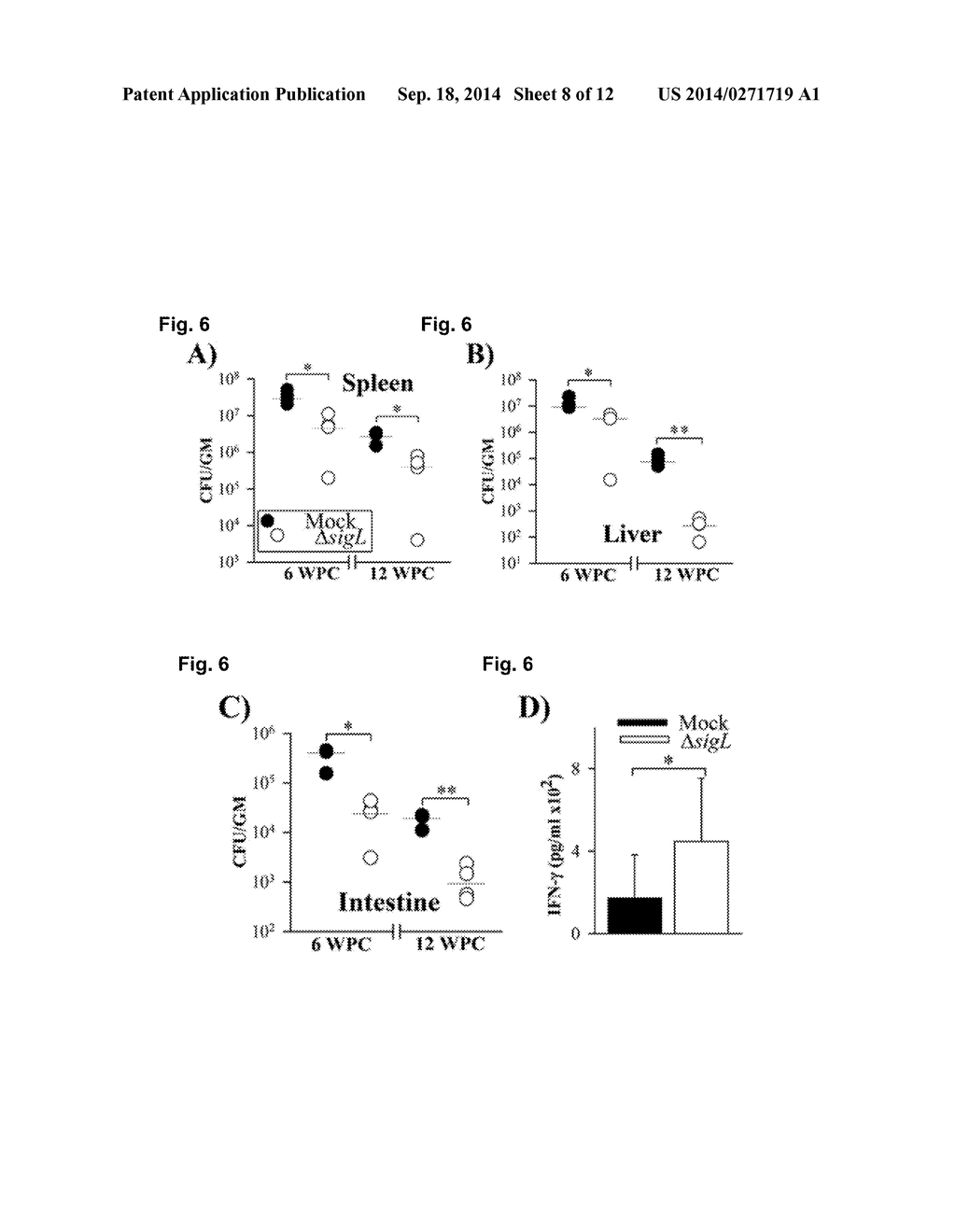 Global Gene Regulators (GGR) As Vaccine Candidates Against     Paratuberculosis - diagram, schematic, and image 09