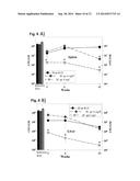 Global Gene Regulators (GGR) As Vaccine Candidates Against     Paratuberculosis diagram and image