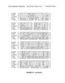 Method of Treating Fungal Infection diagram and image