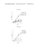 BILE ACID RECYCLING INHIBITORS FOR TREATMENT OF BARRETT S ESOPHAGUS AND     GASTROESOPHAGEAL REFLUX DISEASE diagram and image