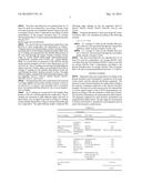 PIGMENTED SKIN-CARE COMPOSITIONS diagram and image