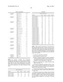 PIGMENTED SKIN-CARE COMPOSITIONS diagram and image