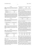 METHOD FOR PREPARING NANOLIPIDS WITH ENCAPSULATED ALCOHOL diagram and image