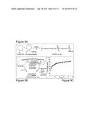 THERAPEUTIC ELECTROSPUN FIBER COMPOSITIONS diagram and image