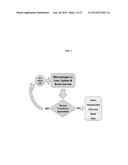 PHARMACEUTICAL FORMULATIONS OF CHELATING AGENTS AS A METAL REMOVAL     TREATMENT SYSTEM diagram and image