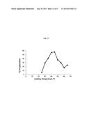 PHARMACEUTICAL FORMULATIONS OF CHELATING AGENTS AS A METAL REMOVAL     TREATMENT SYSTEM diagram and image