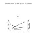 PHARMACEUTICAL FORMULATIONS OF CHELATING AGENTS AS A METAL REMOVAL     TREATMENT SYSTEM diagram and image